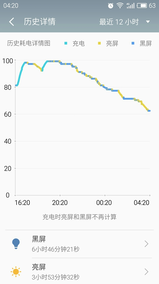 请问闹腾三的头条新闻推送,为什么最多只显示