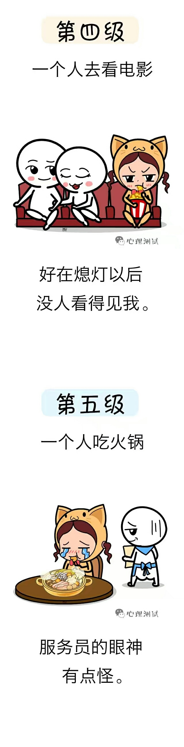 孤独等级表,你到第几级?