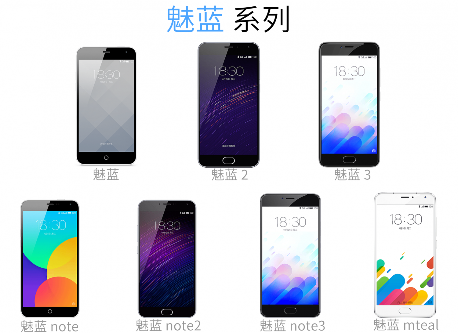 你可能是 id 无边框的受害者-pro 6/6s-魅族社区