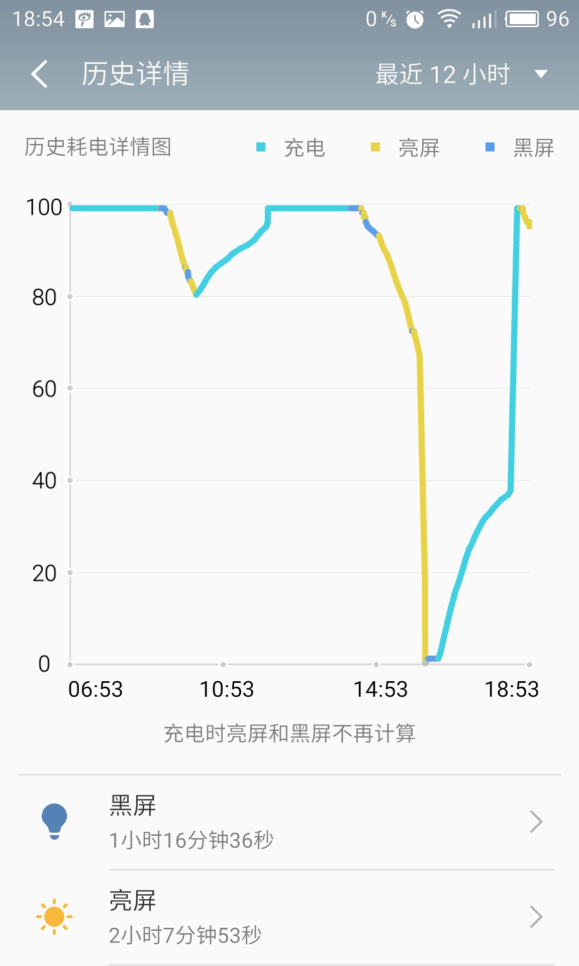 魅族高電量關機問題!非常嚴重,大家把帖子頂起來!