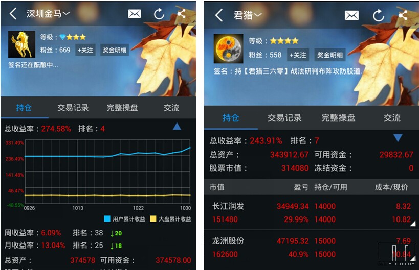 说说当前最火的模拟炒股 APP评测