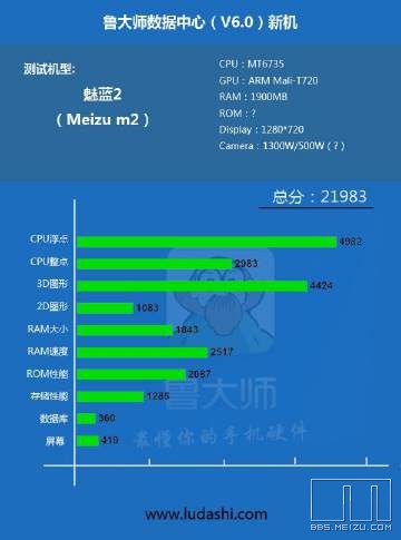 http://2b.zol-img.com.cn/product/143/445/ceYkddOiwMnw.jpg_ce16xLYxfLOaQjpg705×705