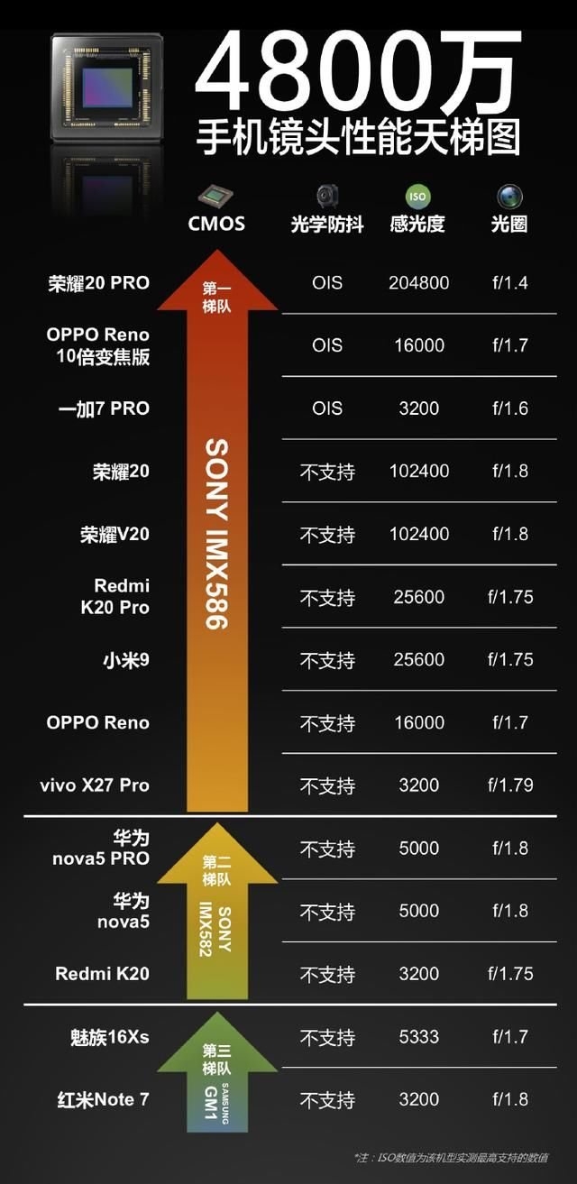 魅族 16s-魅族社区